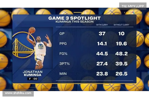 库里几乎垄断NBA三分纪录 唯一缺憾是单场三分纪录未能刷新 库里几乎垄断NBA三分纪录 唯一缺憾是单场三分纪录未能刷新